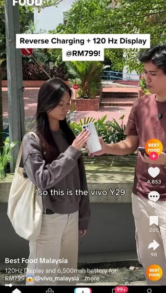 Vivo Y29